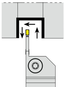 External Holder