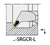 Internal Holders for RC.. inserts