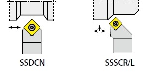 External Holders for SC.. inserts