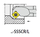 Internal Holders for SC.. inserts