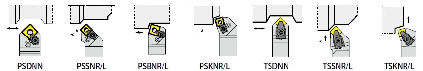 External Holders for SN.. inserts