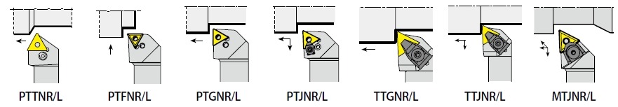 External Holders for TN.. inserts