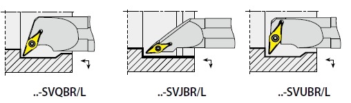 Internal Holders for VB.. inserts