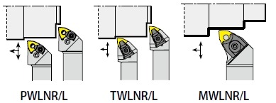 External Holders for WN.. inserts
